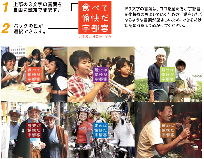 利用サンプル